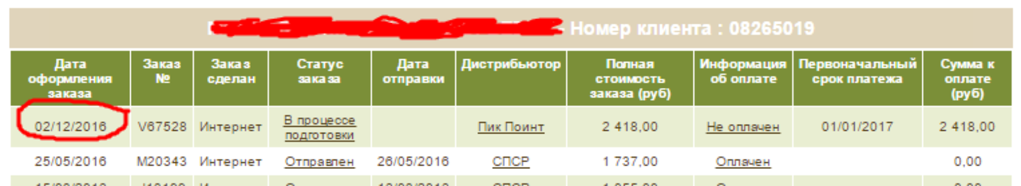Ив Роше